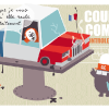 controle